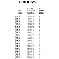 Functionals Tertio W2 wandgarderobe