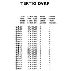 Functionals Tertio DVKP vrijstaand garderoberek met paraplurek