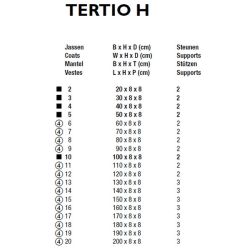 Functionals Tertio H wandprofiel met haken