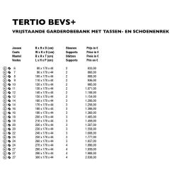 Functionals Tertio BEVS+ vrijstaande garderobebank met tassen- en schoenenrek